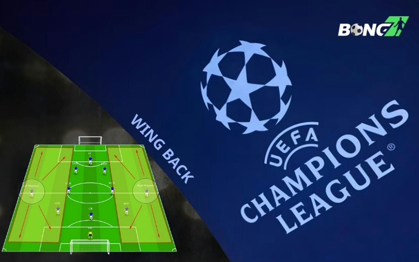 Vai trò của biên và wing-back ở Champions League 2025/26