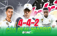 Sơ đồ 4-4-2 của Ancelotti - “Đòn bẩy” cho cỗ máy hủy diệt Real Madrid