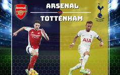 Nhận định Arsenal vs Tottenham