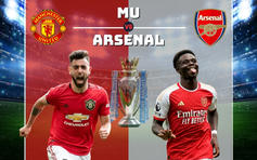 Nhận định MU vs Arsenal