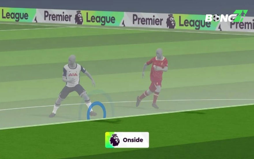 La Liga dự kiến sẽ áp dụng công nghệ bắt việt vị bán tự động như EPL