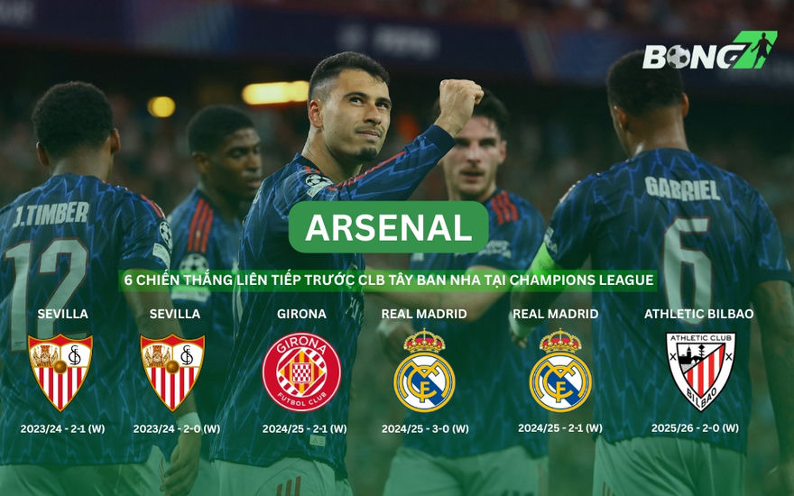 Arsenal toàn thắng trong 6 trận gần nhất với các câu lạc bộ La Liga