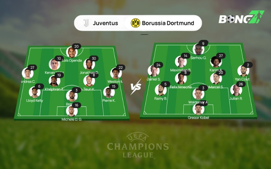 Vai trò wing-back đang được nhiều đội bóng nâng tầm trong sơ đồ 3-4-3