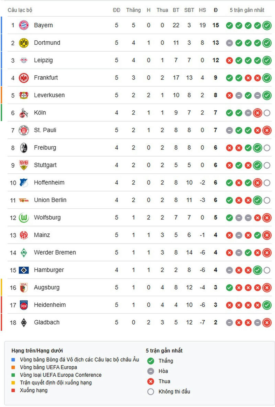 bundesliga-1759026212.jpg