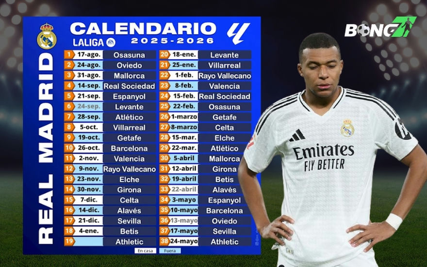 Real Madrid đối mặt lịch thi đấu dày đặc trong thời gian tới