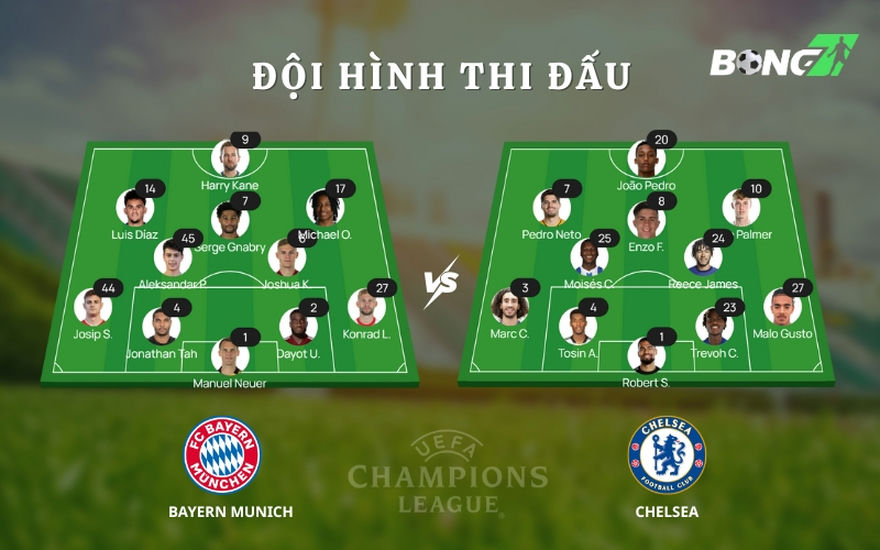 Đội hình thi đấu của Bayern Munch và Chelsea