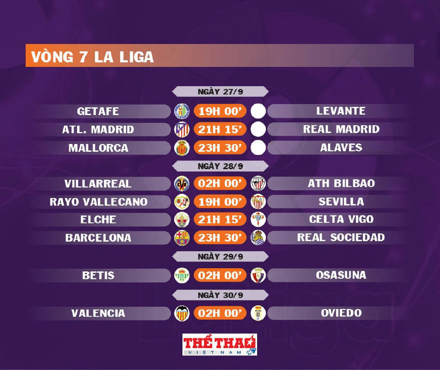 la-liga-trang-14-1758950387.jpg