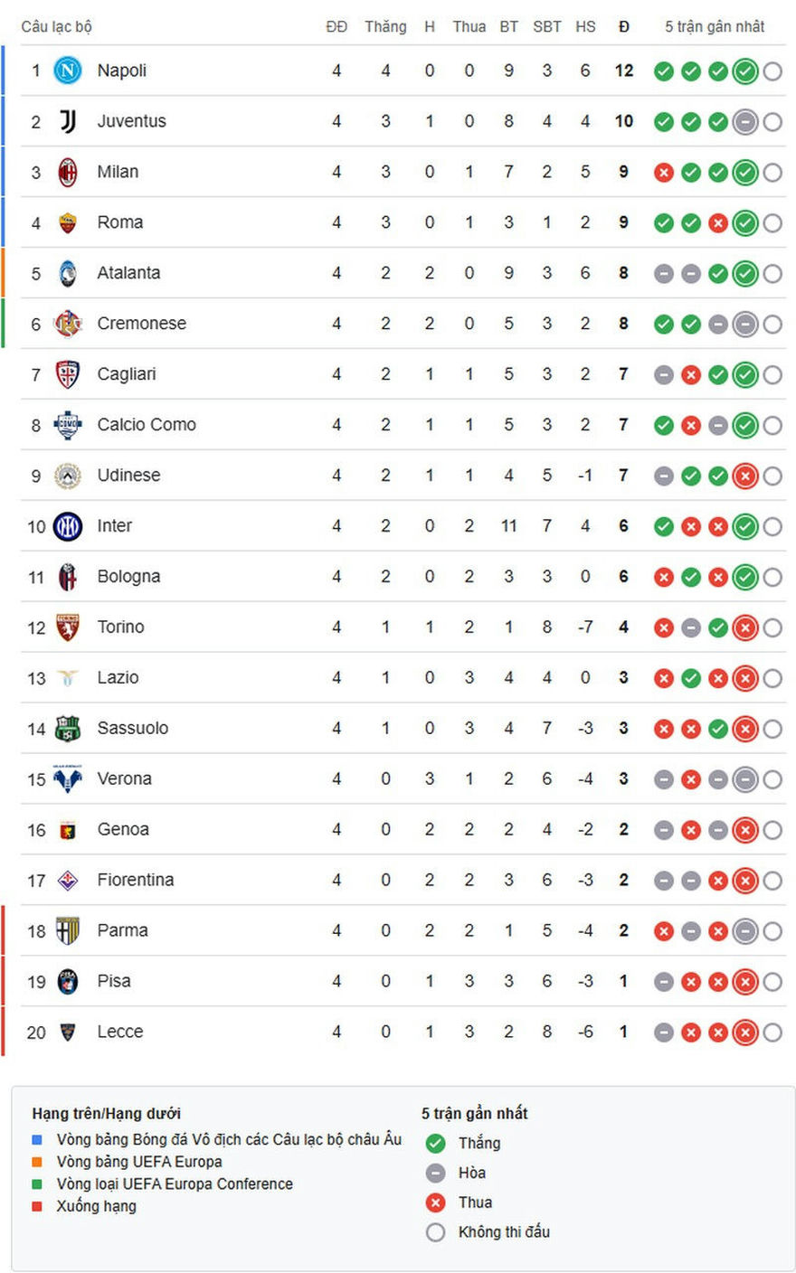 serie-a-1758597397.jpg