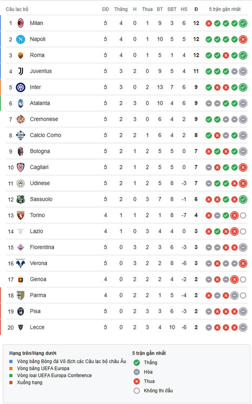 serie-a-1759113859.jpg