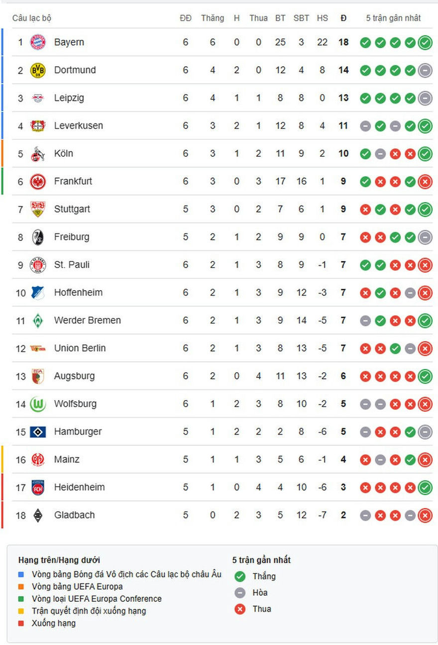 bundesliga-1759631927.jpg
