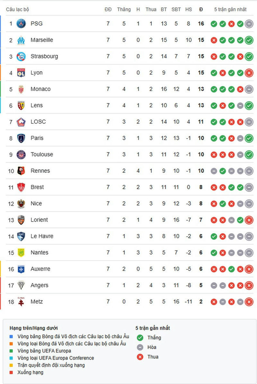ligue-1-1759715518.jpg