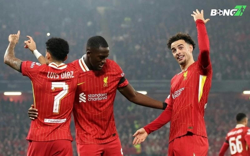 Điểm nhấn từ sự phát triển cầu thủ trẻ của Liverpool
