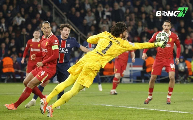 Alisson Becker: Tường thành vững chắc của Liverpool