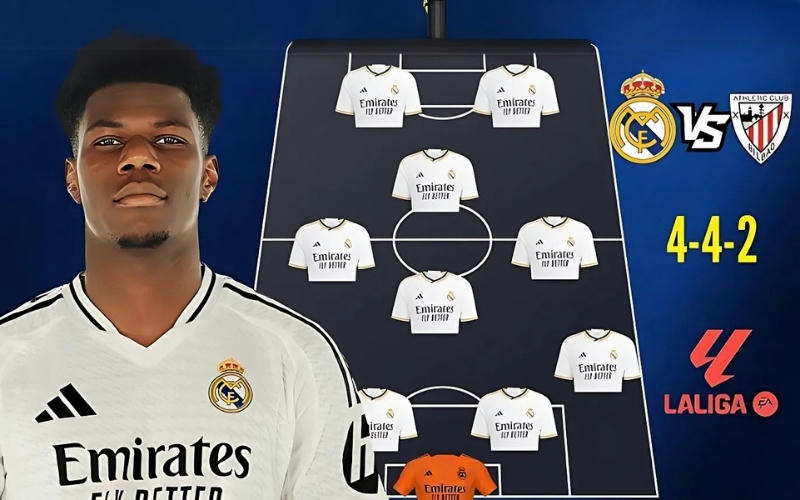 Sơ đồ 4-4-2 của Ancelotti giúp Real giành trọn chiến thắng trước Bilbao