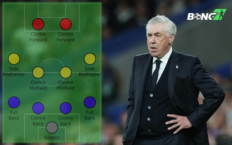Ancelotti thành công tận dụng các cá nhân trong sơ đồ chiến thuật của mình
