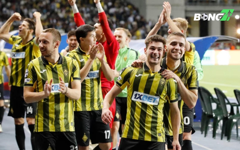 Kairat Almaty sẽ phải đối mặt với nhiều đối thủ sừng sở ở Champions League