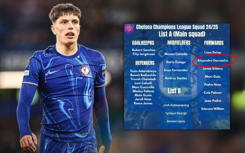 Garnacho được trao cơ hội có mặt trong danh sách tham dự Champions League