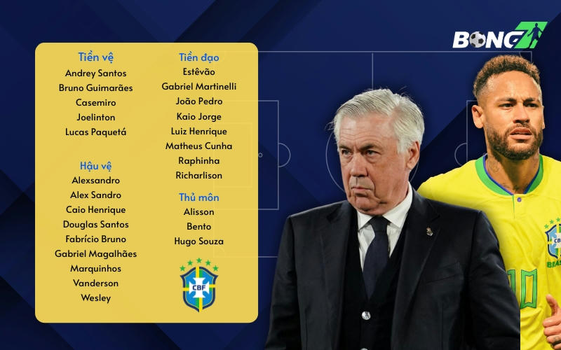 Neymar không có tên trong danh sách triệu tập tuyển Brazil tháng 9 tới